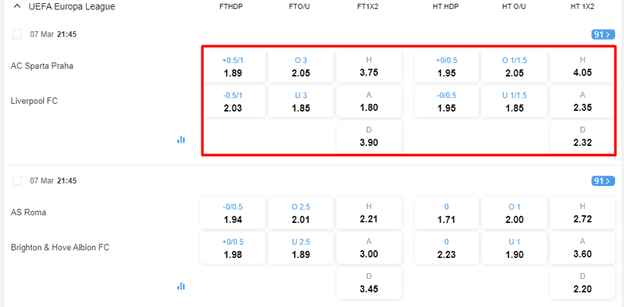 Sự khác biệt tỷ lệ kèo bóng đá bằng bảng điều khiển cược của 8xbet