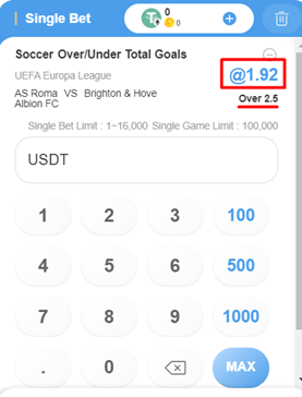 Biểu đồ tỷ lệ kèo bóng đá trên dưới của 8xbet