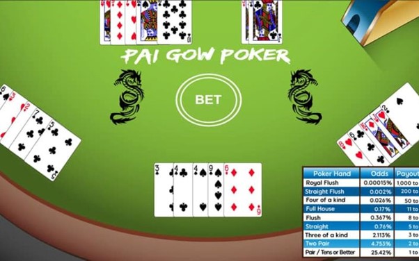 Tổng quan thông tin về trò chơi bài Pai Gow